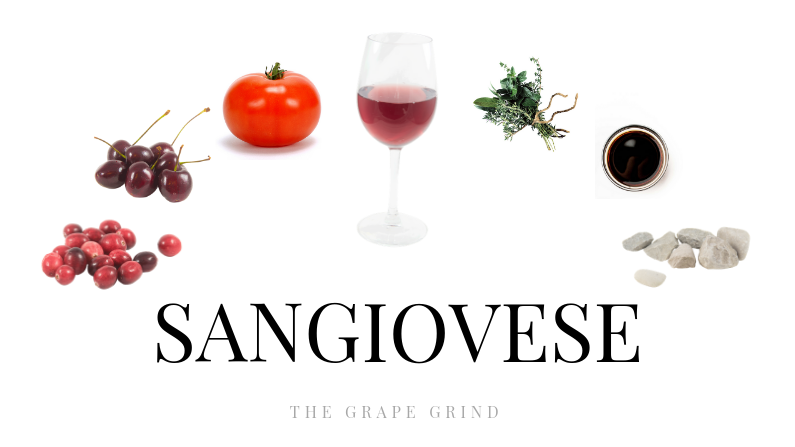 Hương vị Rượu vang Sangiovese